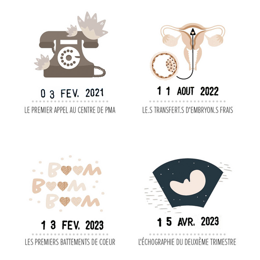 Affiche Mon Chemin Vers La Maternité - Dédiée à la PMA