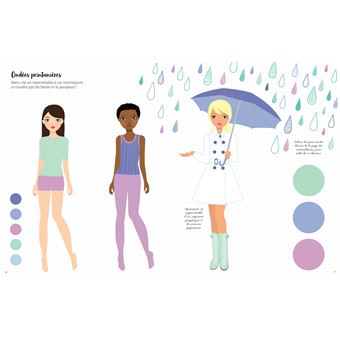 Collection Printemps et Été - J'habille mes amies Créatrice de mode