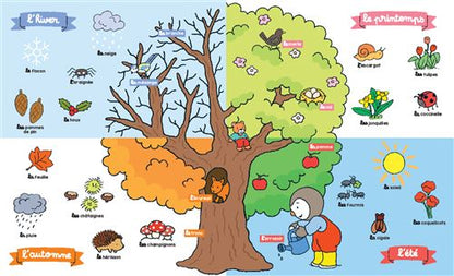 T'choupi Mes 500 premiers mots