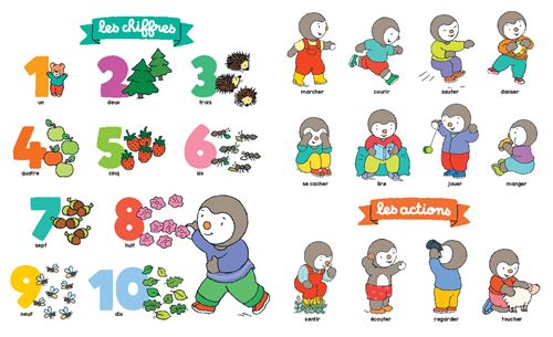 T'choupi Mes 500 premiers mots