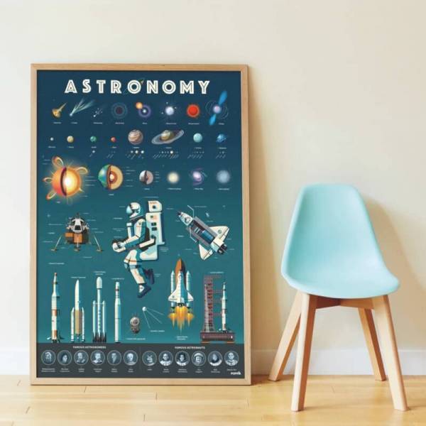 Poster XXL + Stickers - Astronomie