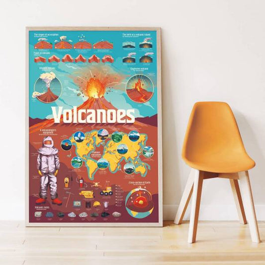 Poster XXL + Stickers - Volcans